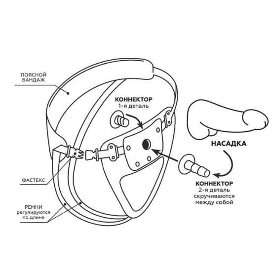 Страпон Lovetoy Hard Brutal-consul