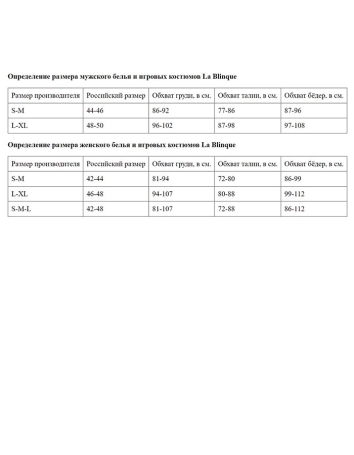 Трусы La Blinque LB15502