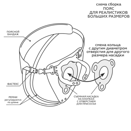 Трусики Hard Brutal для больших насадок